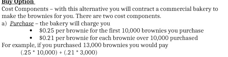 Buy Option Cost Components - with this alternative you will contract
