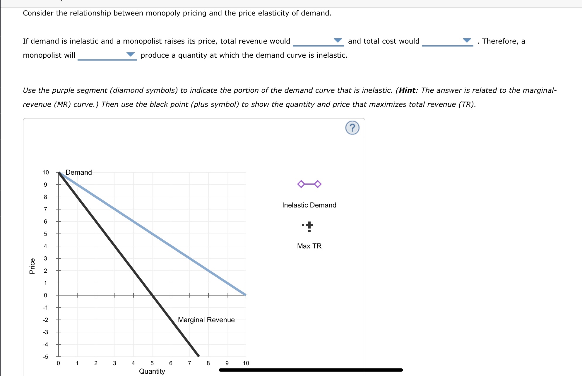 ...total revenue would ( increase or decrease) ... cost would (decrease or