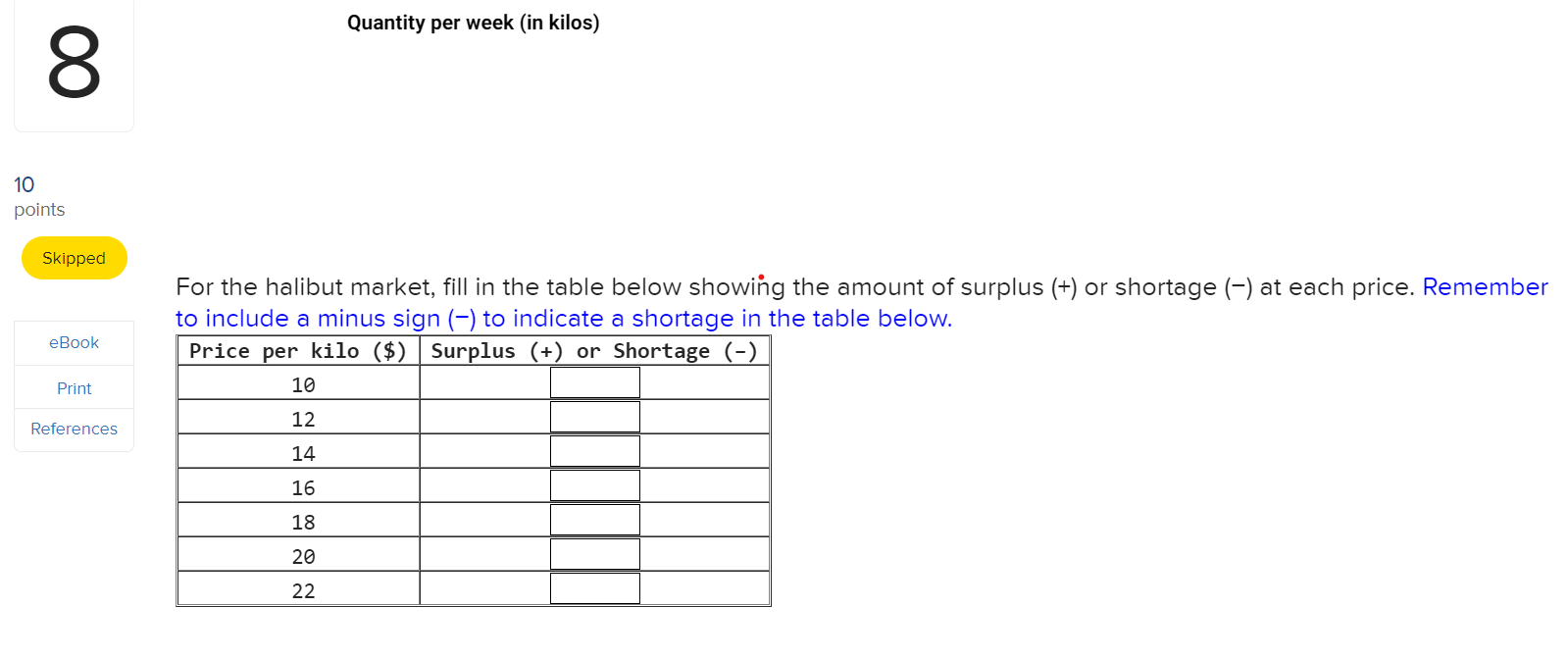 0 20 40 60 80 100 120 140 Quantity of copy paper