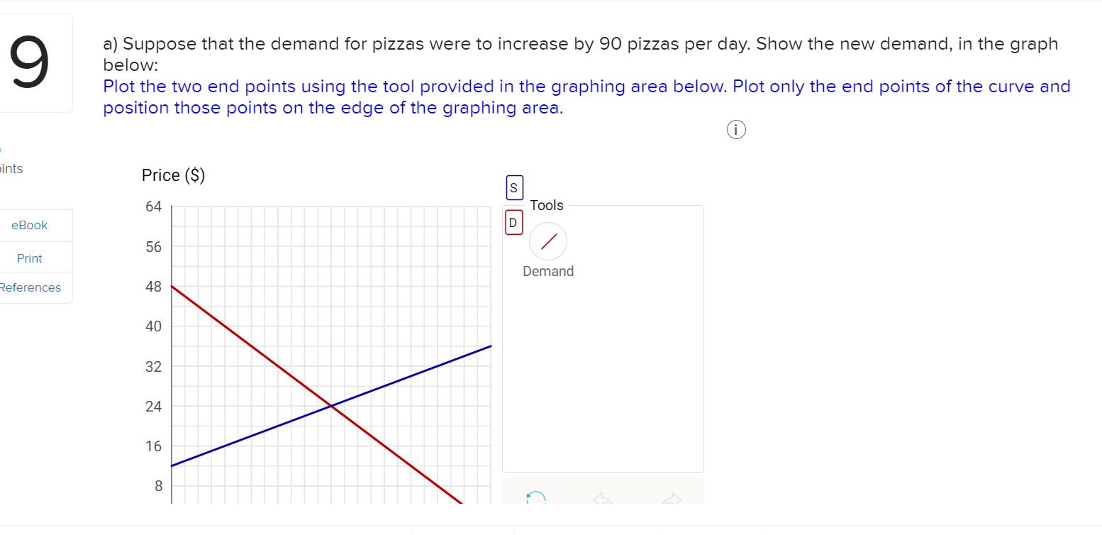 eBook Print References b. What is the equilibrium price and quantity? The