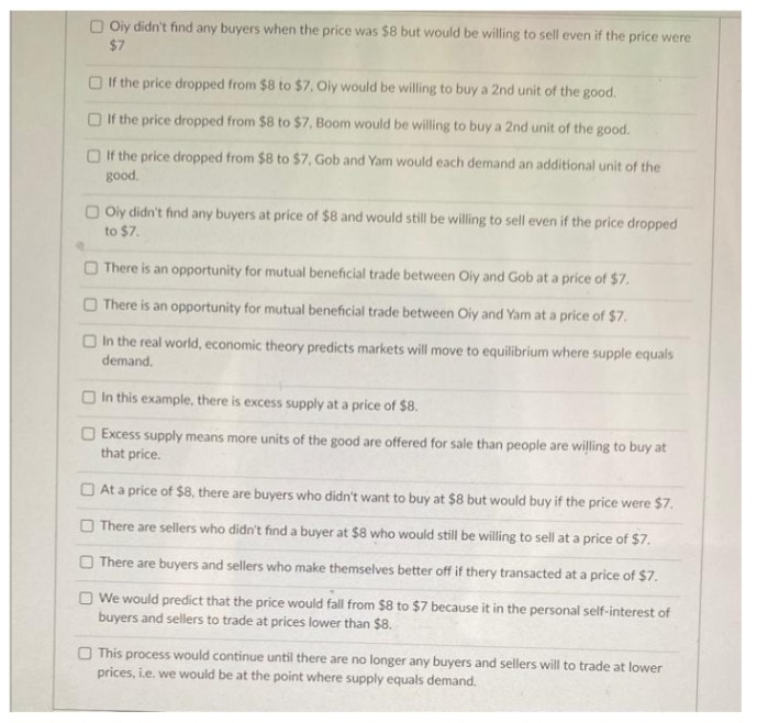 a particular price the amount of a good demanded exceeds the amount