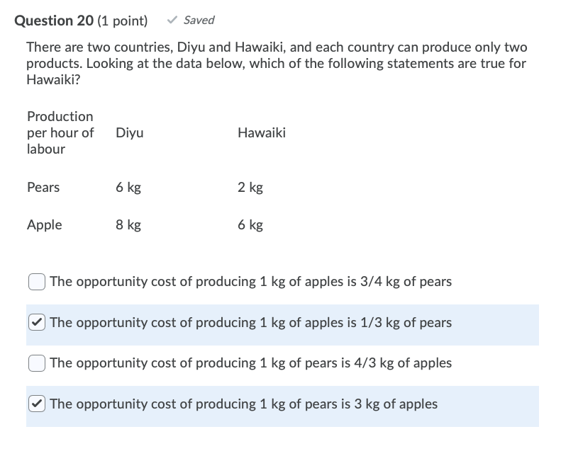 price is 20, what is the change in producer surplus when opening