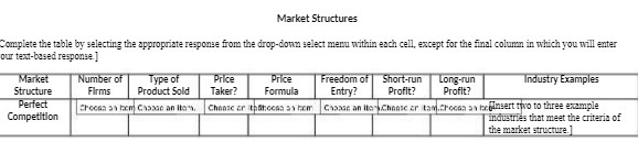  Market Structures Complete the table by selecting the appropriate response from