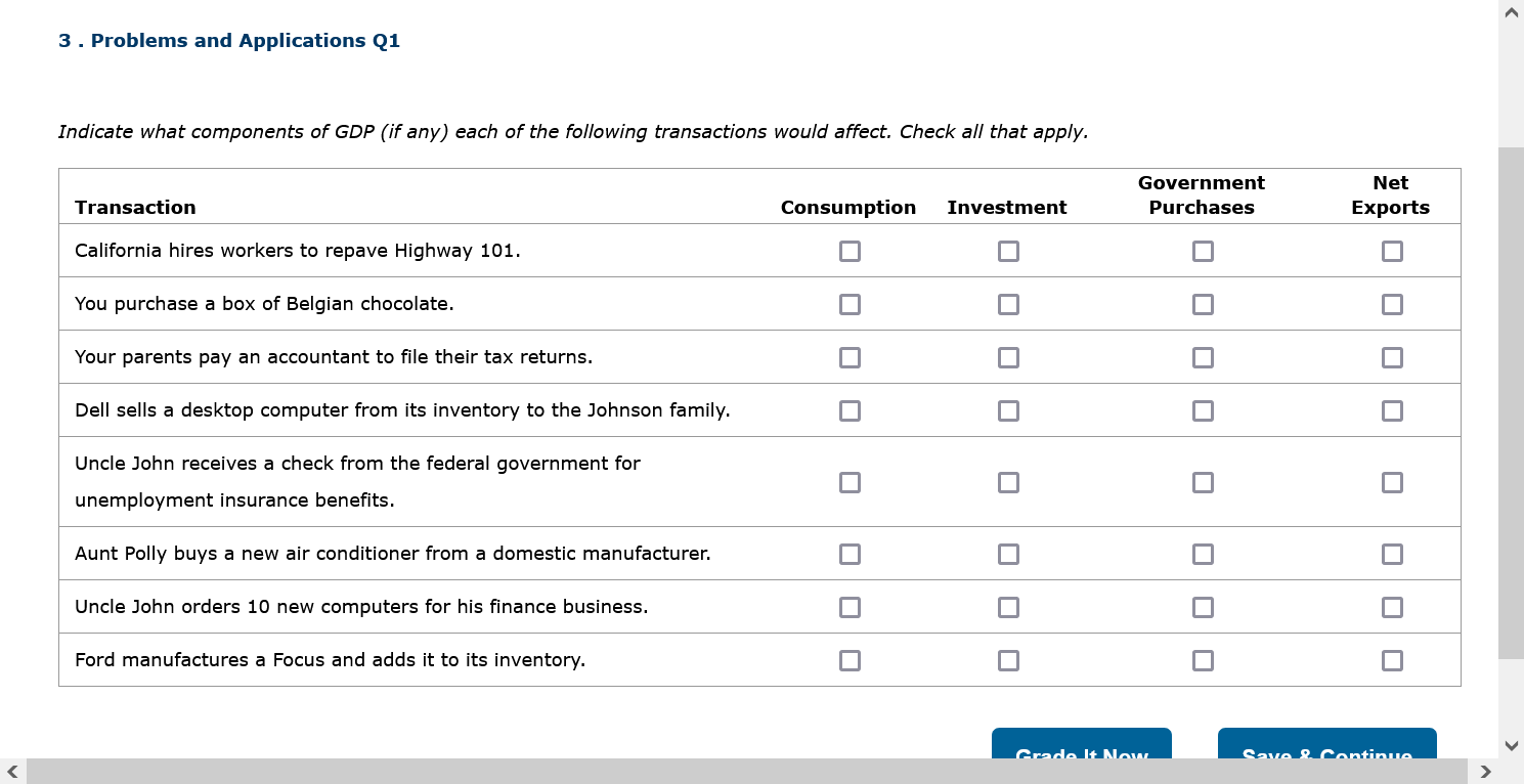 cupcakes and muffins. The following table shows the prices and quantities of