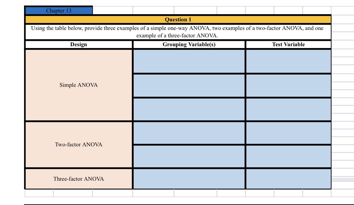 I need help answering this question Chapter 13 Question 1 Using the