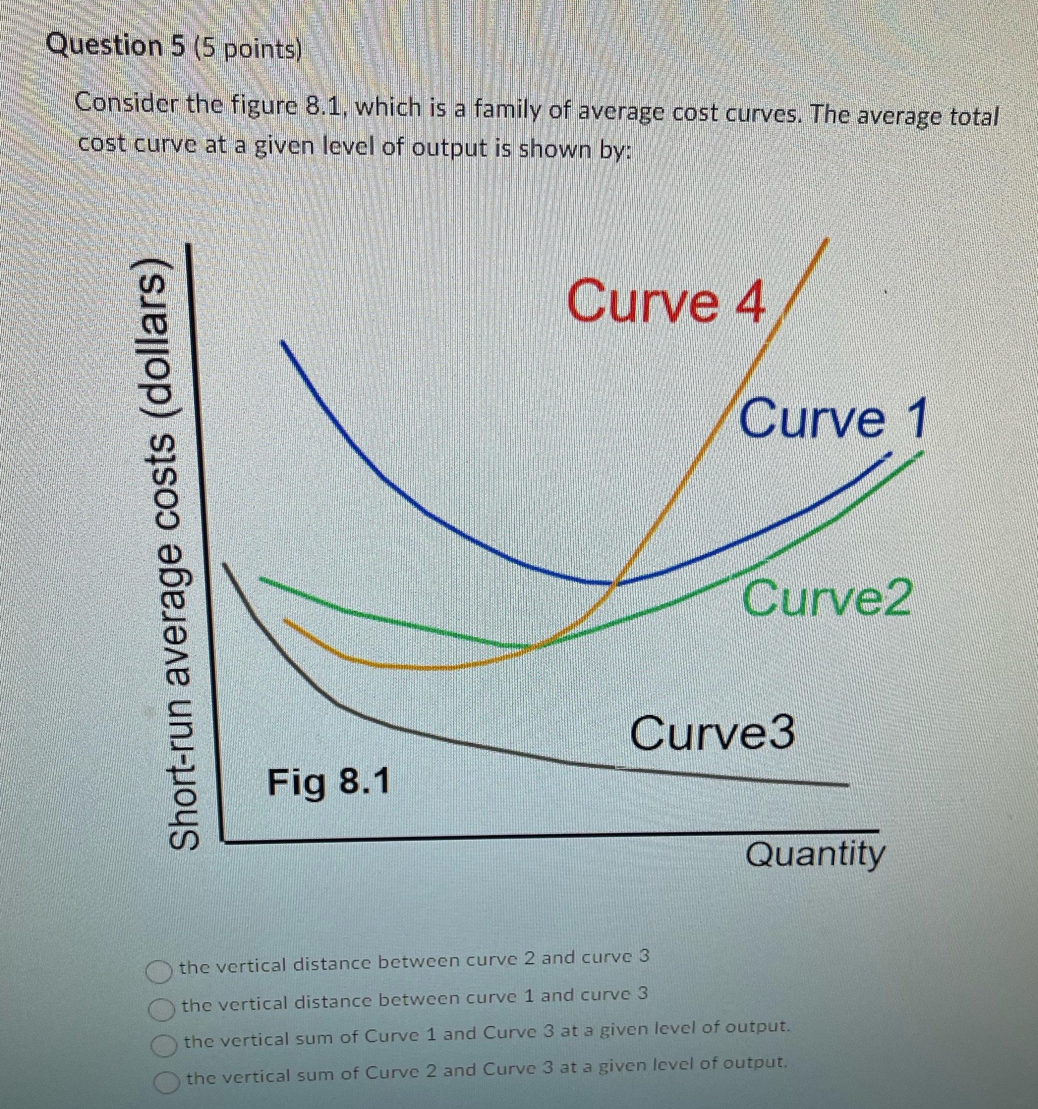  Question 5 (5 points Consider the figure 8.1, which is a