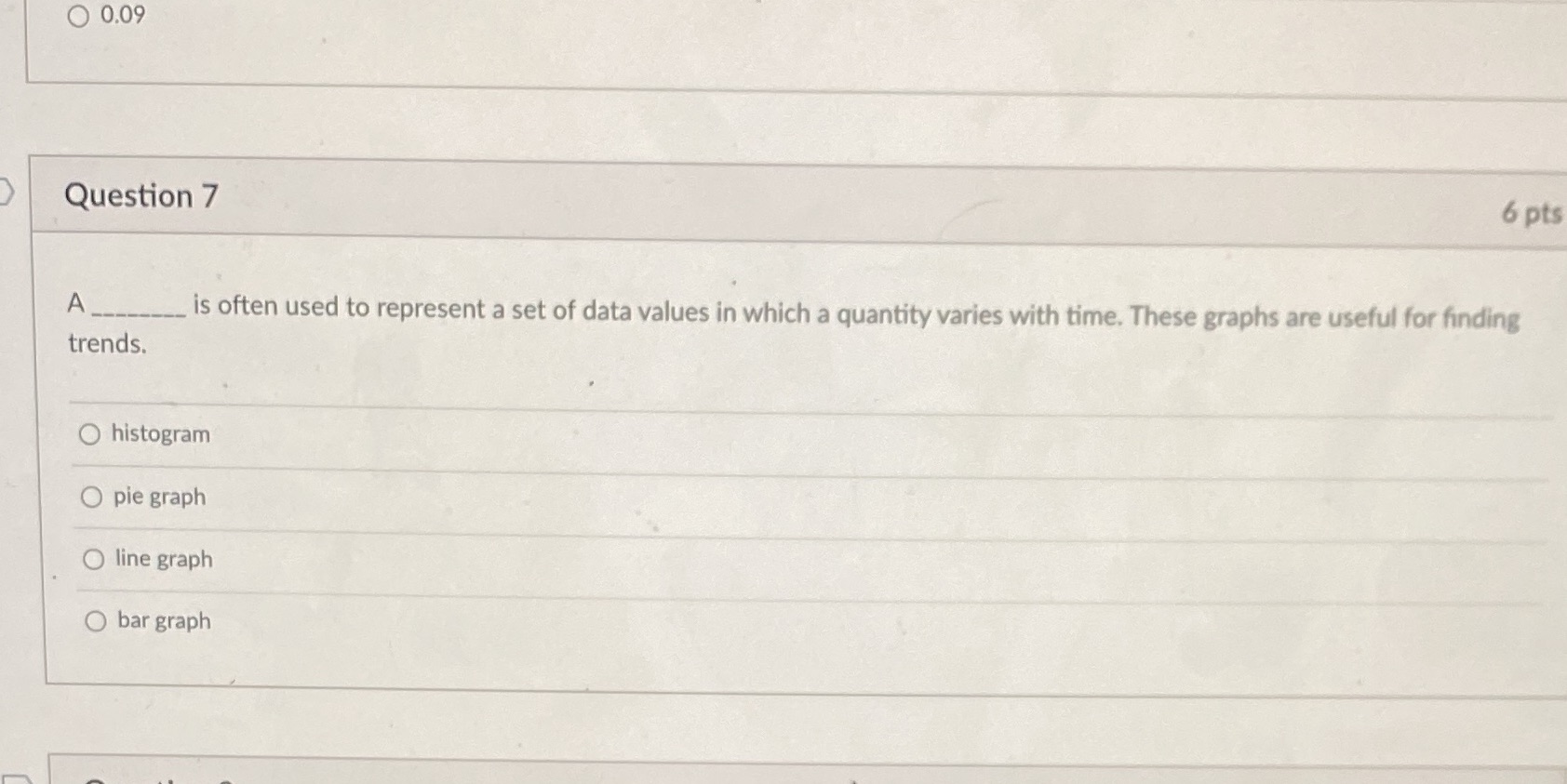 O 0.09 Question 7 6 pts A is often used to