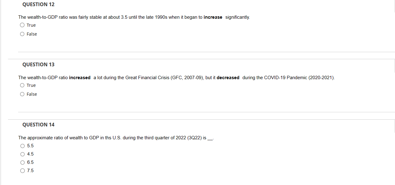 (GDPDEF) for the same time period. NOTE: When calculating the GDP Deflator