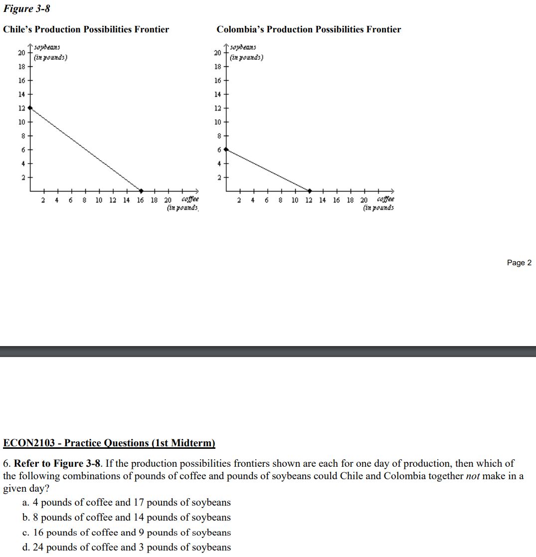 Can you please explain the method in order to answer this question?