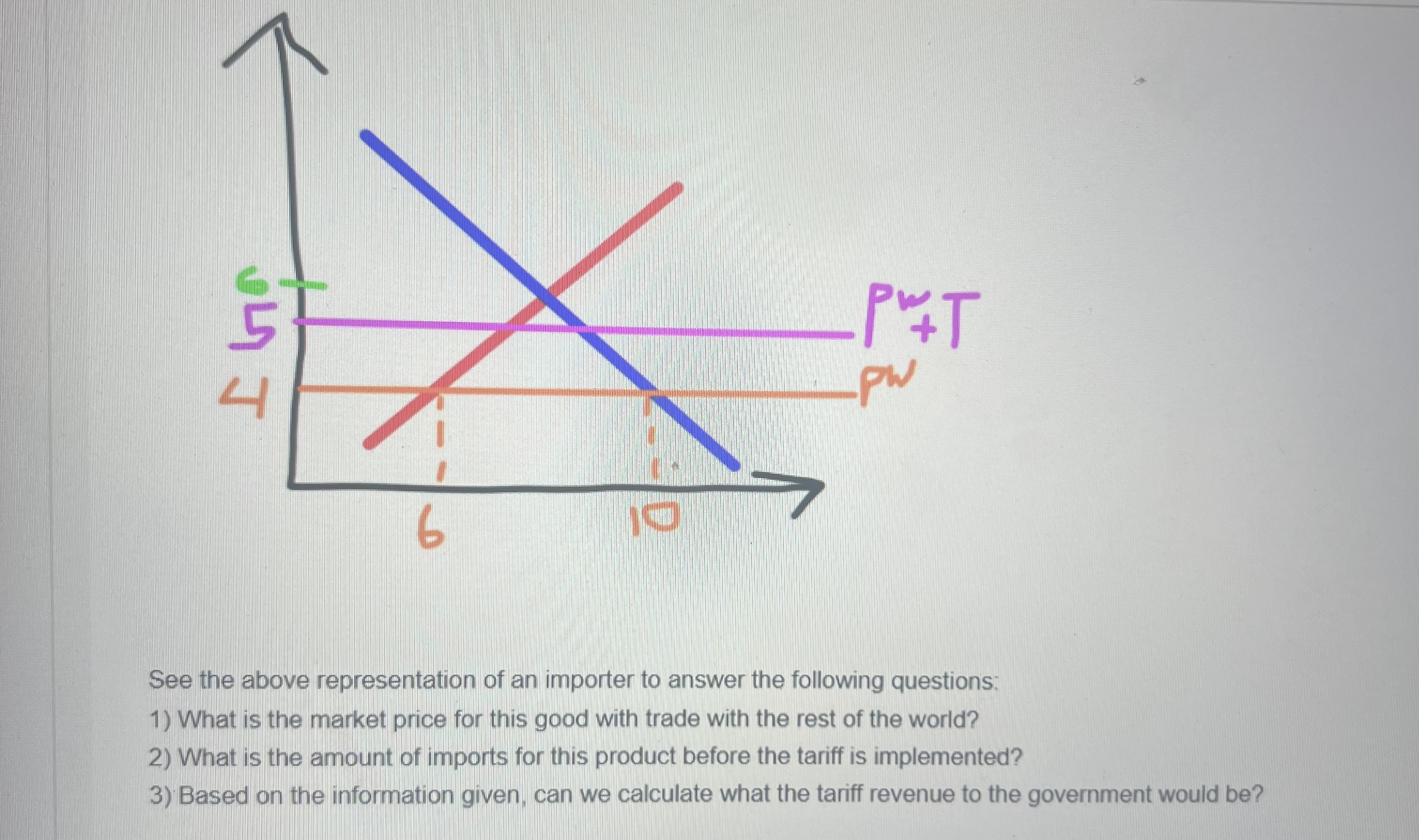 country opens up and begins trading with the world the decision on