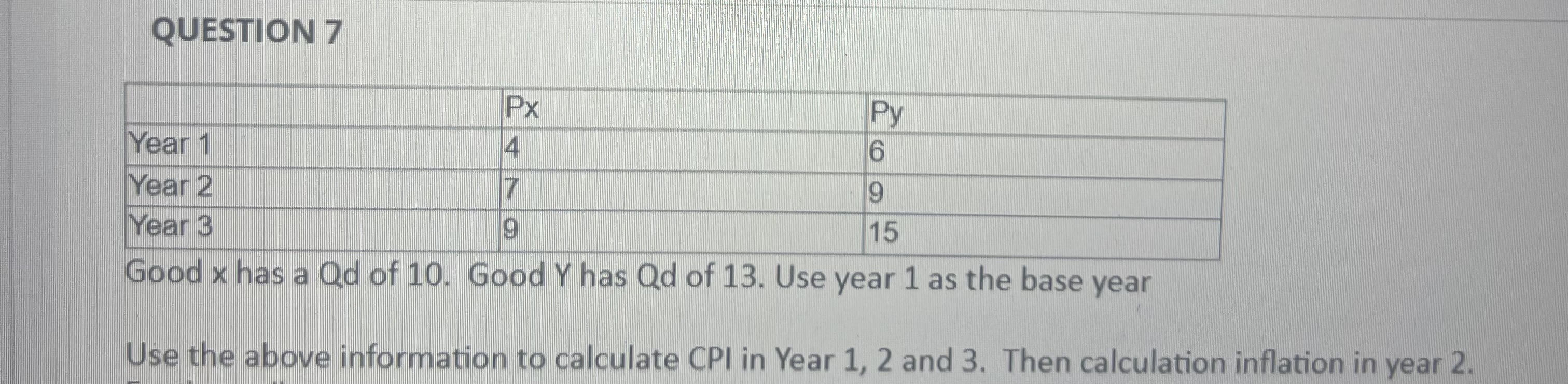 Pw must be below P*, otherwise we would not be an importer.