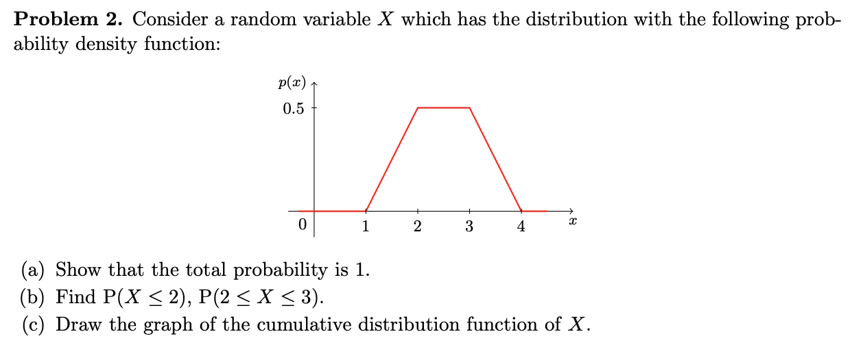  Problem 2. Consider a random variable X which has the distribution