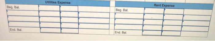 INCORPORATED Trial Balance November 1 Accounts Debits Credits Cash $1,200 Accounts Receivable