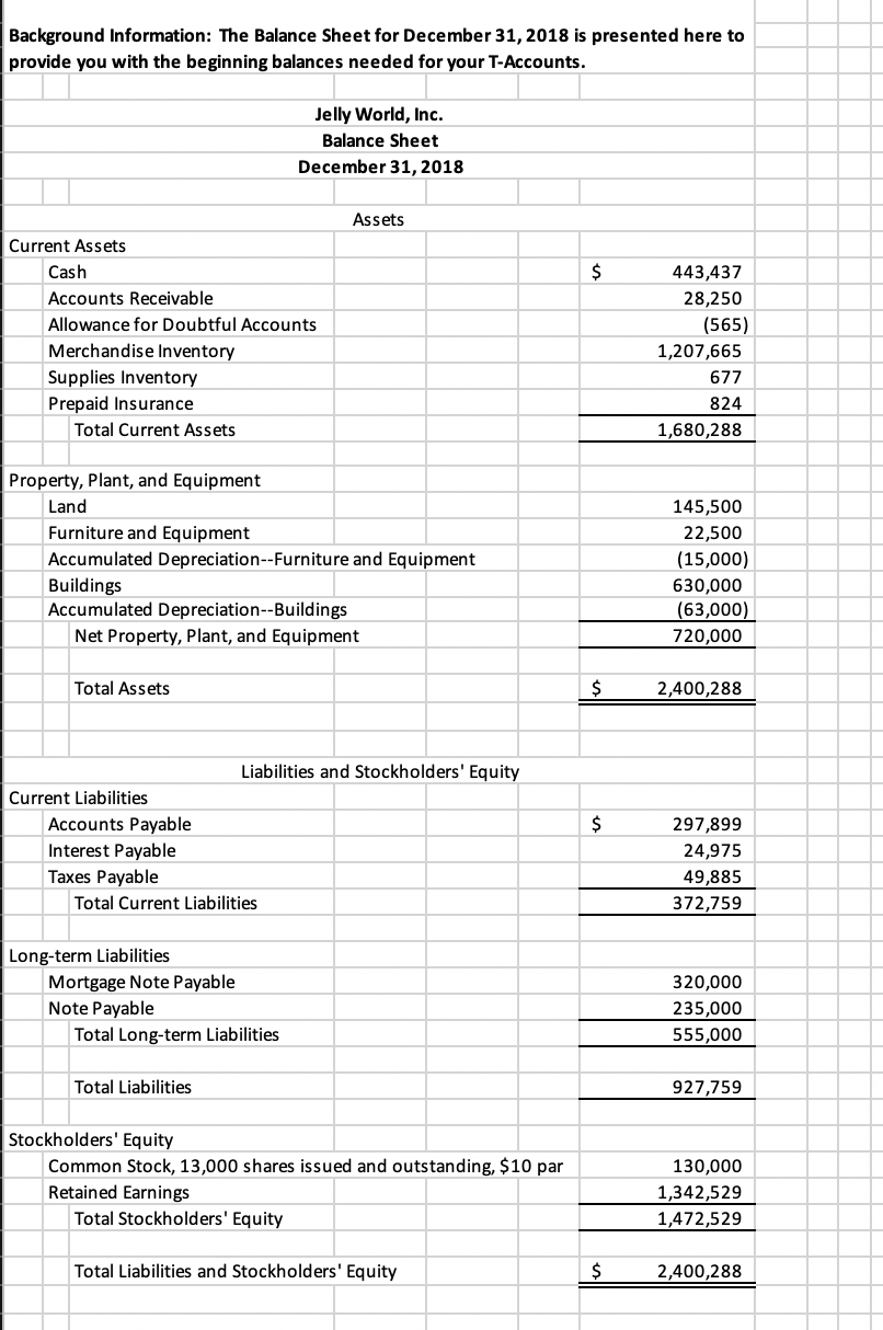 in January 2015 and has been quite successful. Complete the Journal Entries