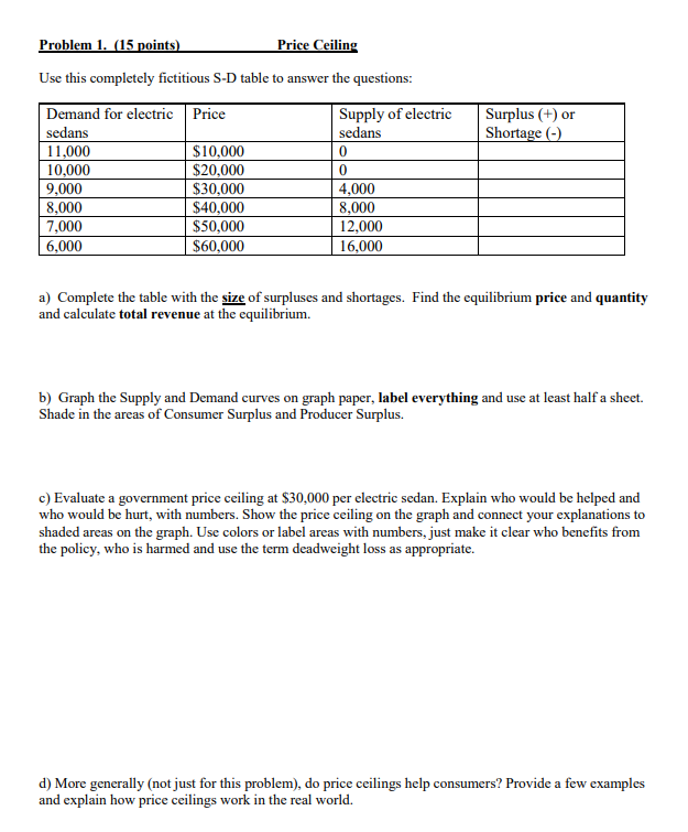 Hello Tutors, Please Assist me with these problems. An clear visual explanation