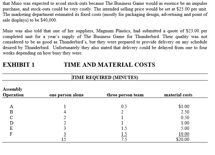 to the new job of production manager games and toys for Thunderbird