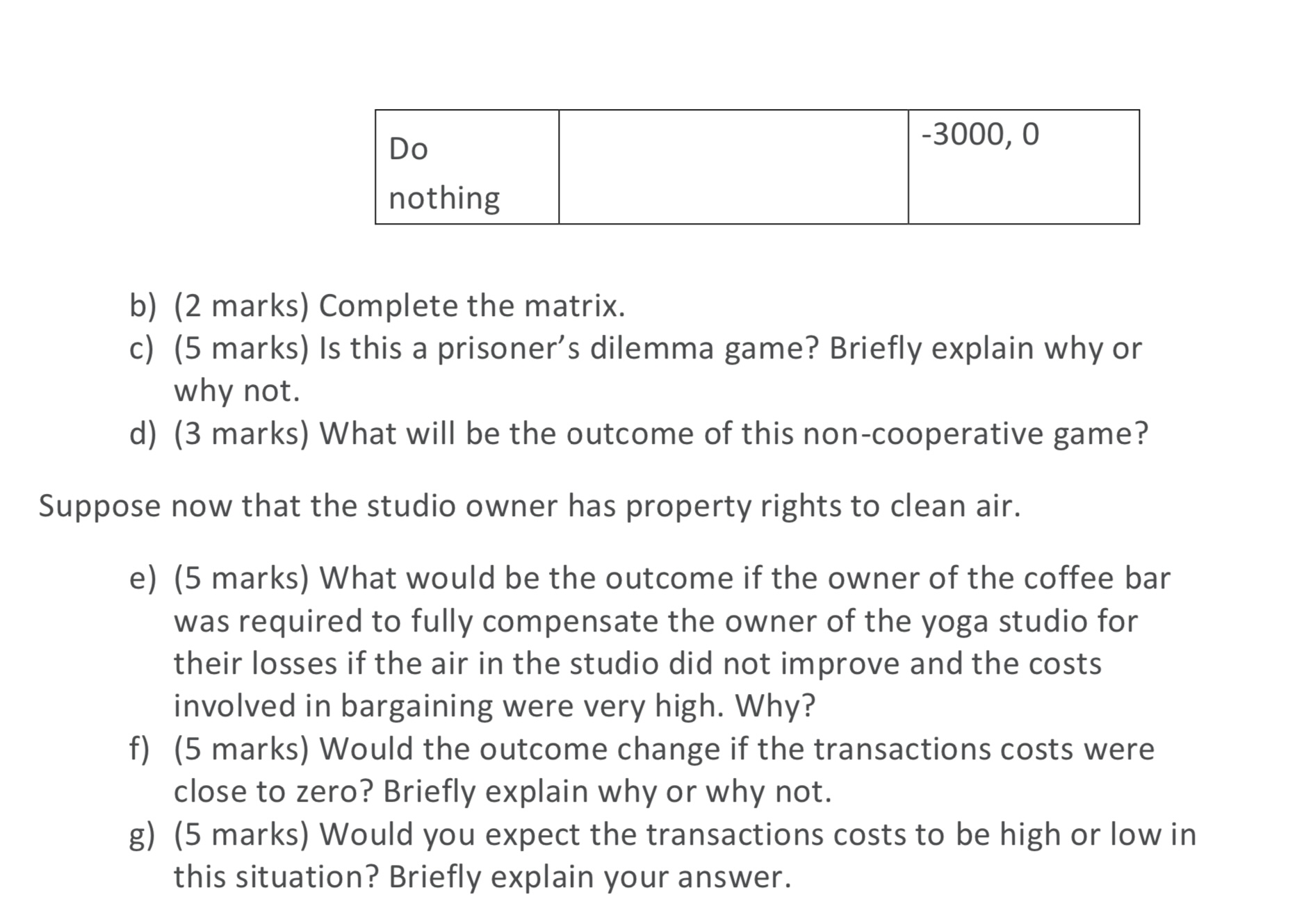 other in the ground floor of a highrise. The coffee bar buys