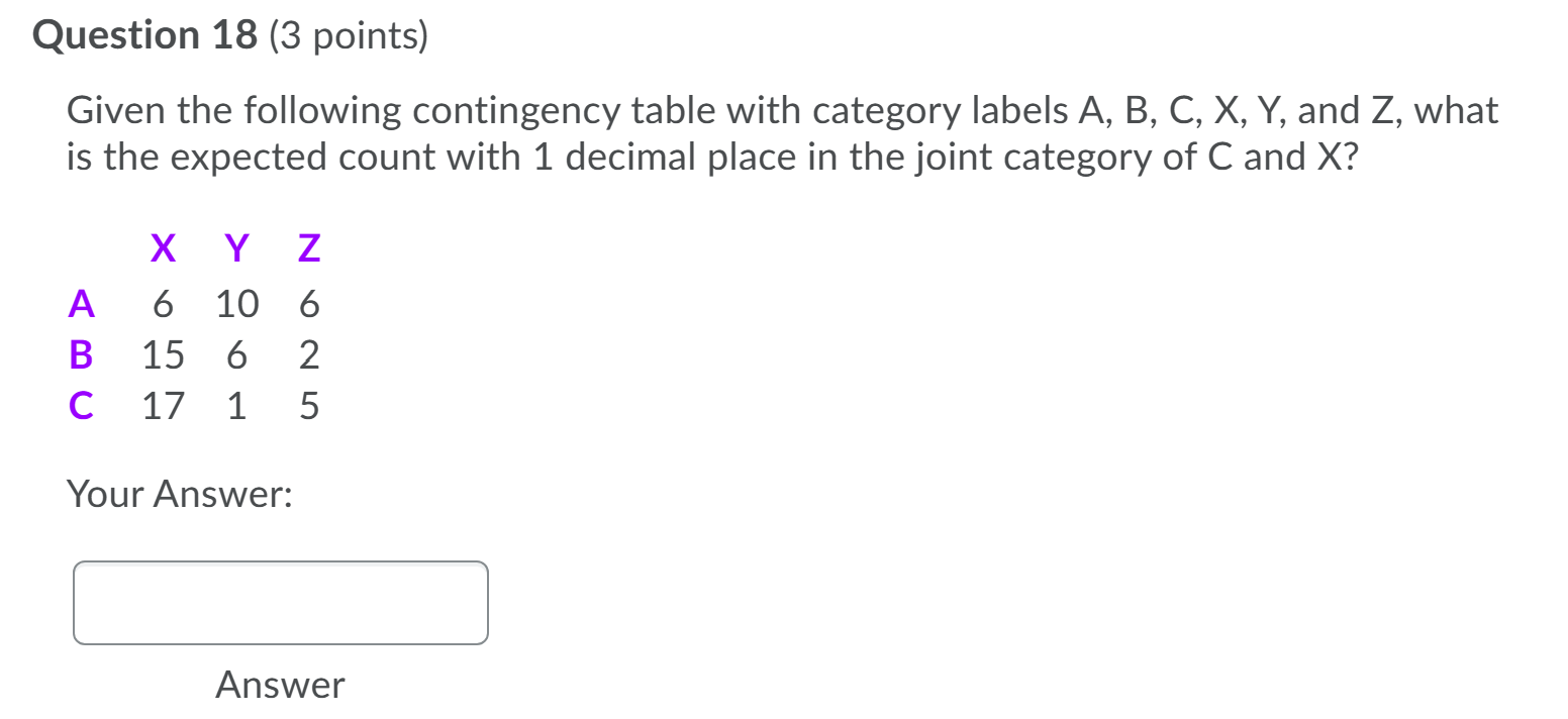 Question 18 (3 points) Given the following contingency table with category