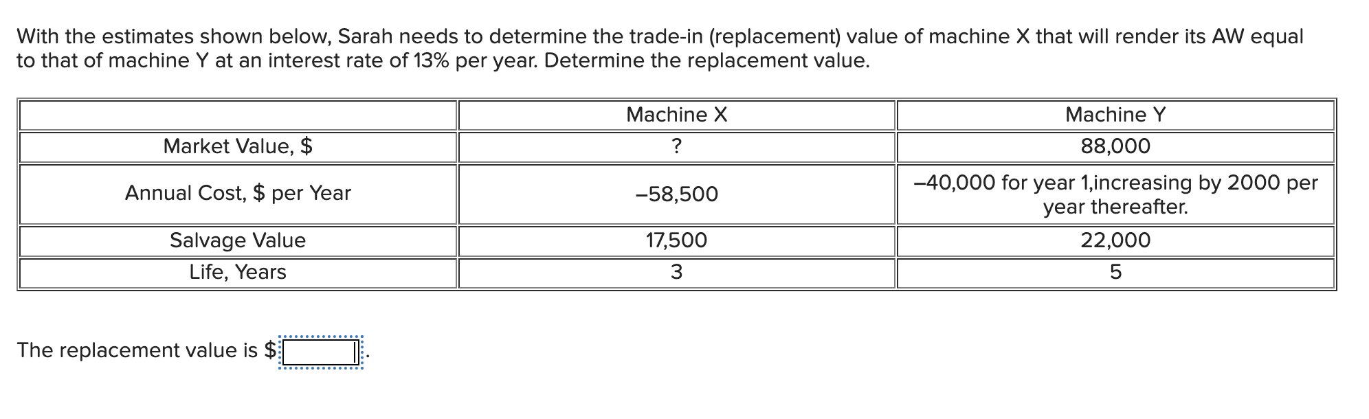  With the estimates shown below, Sarah needs to determine the tradein