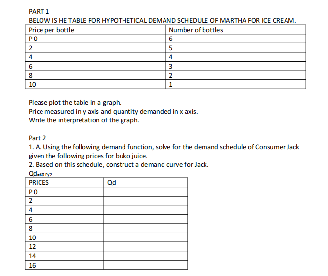  PART 1 BELOW IS HE TABLE FOR HYPOTHETICAL DEMAND SCHEDULE OF