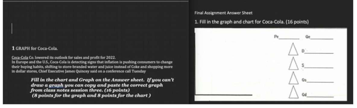  Final Assignment Answer Sheet 1. Fill in the graph and chart