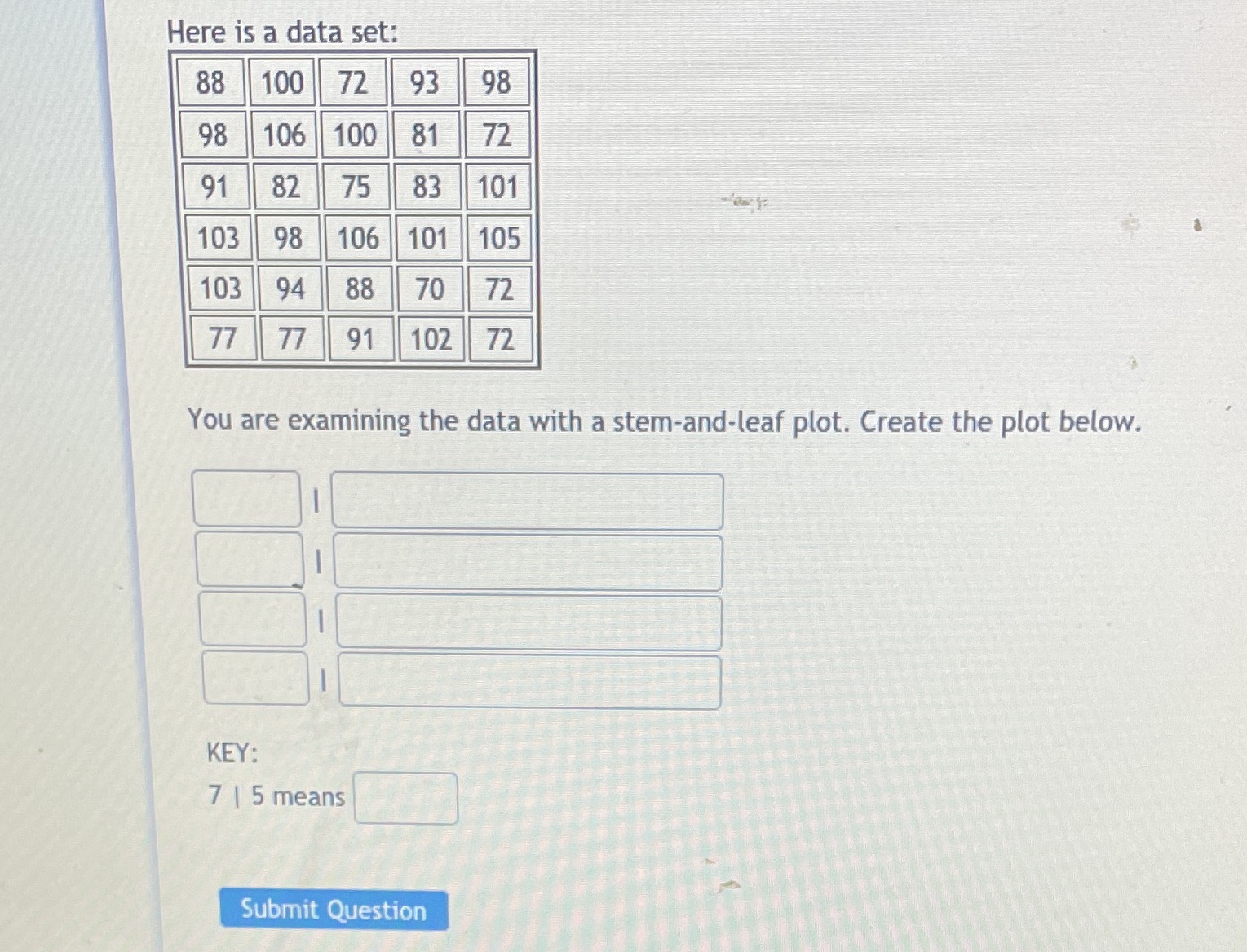 Here is a data set: 88 100 72 93 98 98