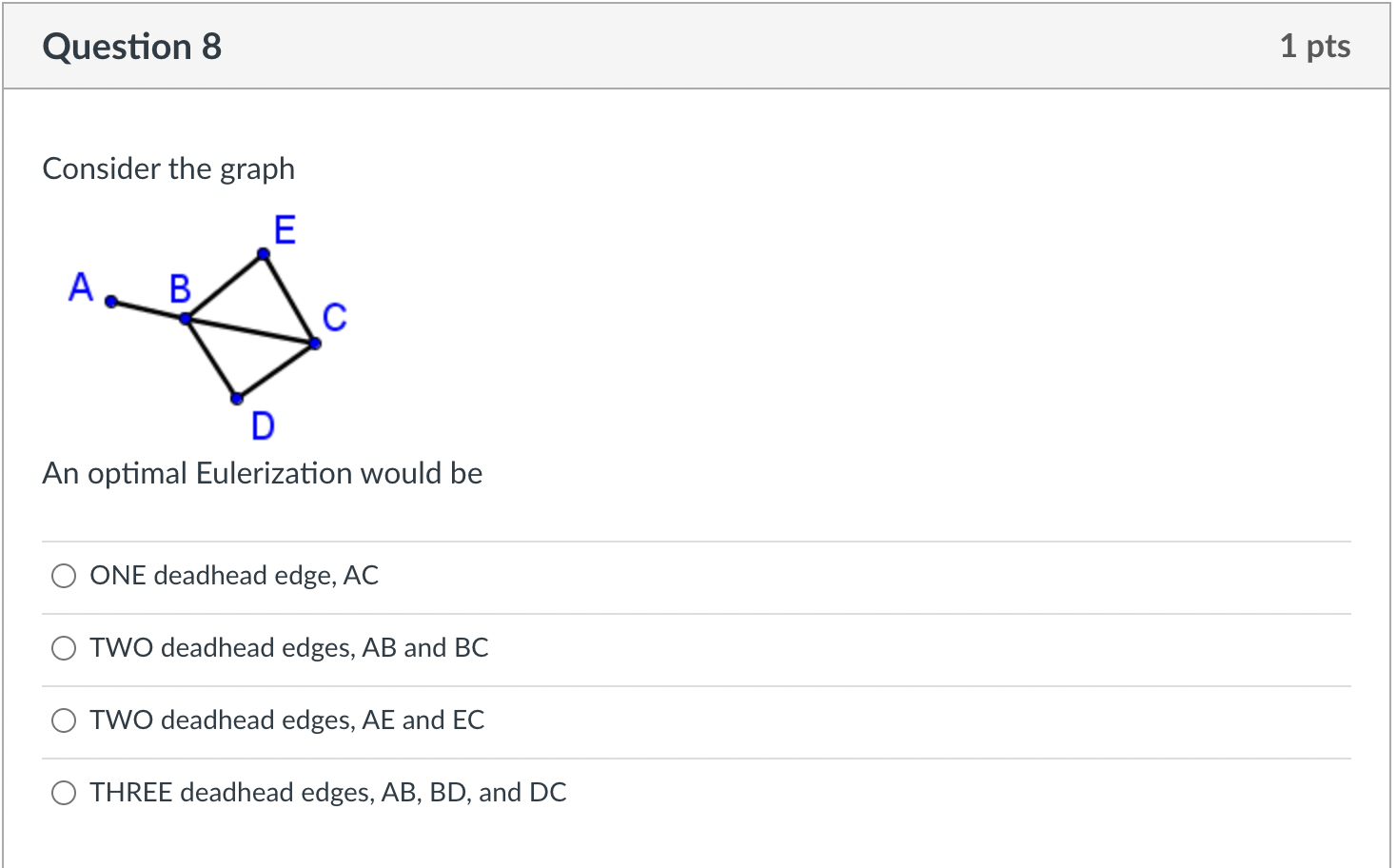  Question 8 1 pts Consider the graph E A B C