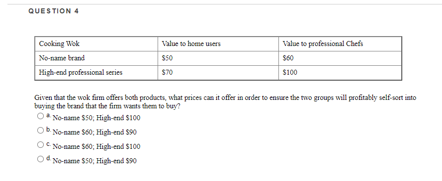 QUESTION 4 Cooking Wok Value to home users Value to professional