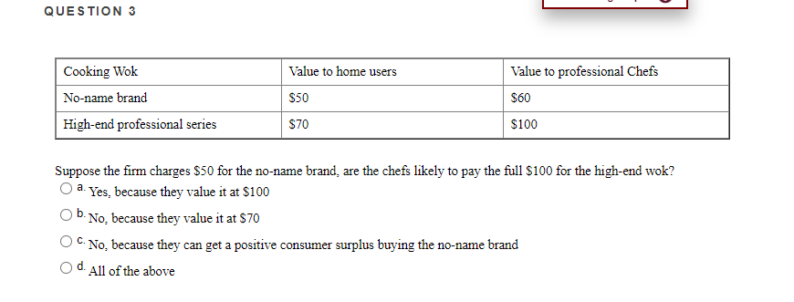 Chefs No-name brand $50 $60 High-end professional series $70 $100 Given that