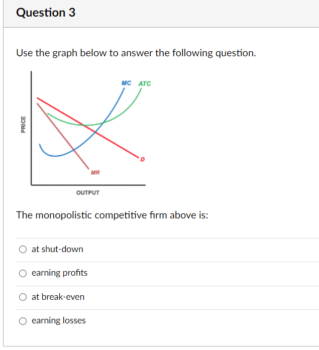 Question 3 Use the graph below to answer the following question.