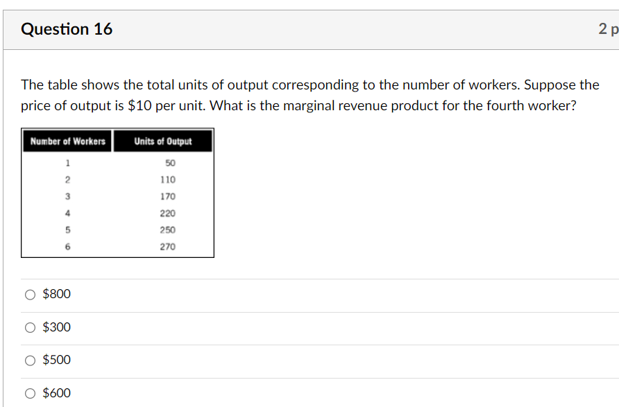I\": ATC PHI: The monopolistic competitive rm above is: O at shutdown
