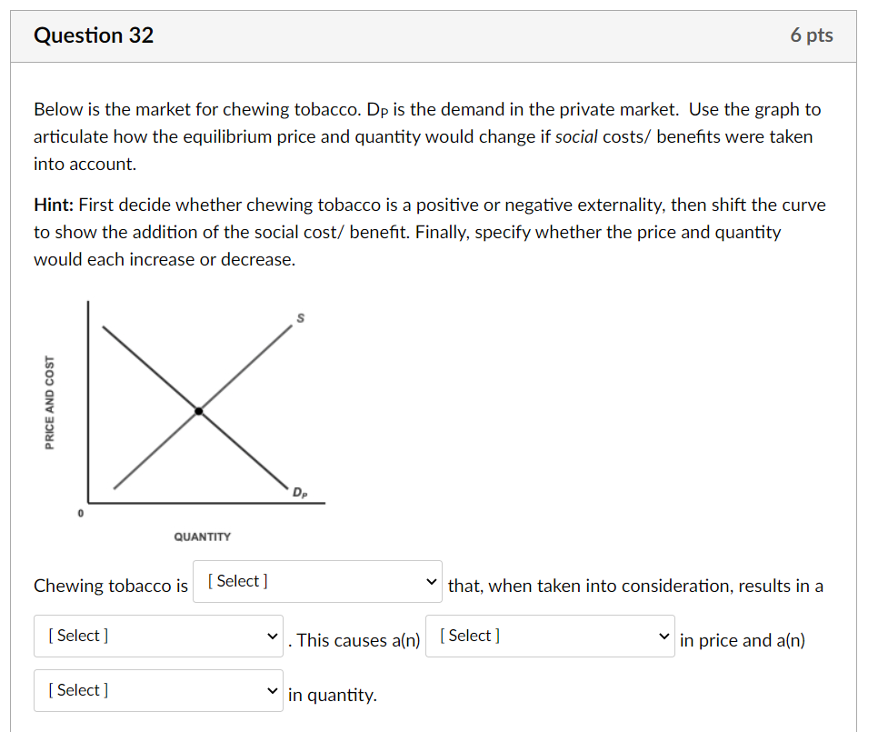 number of workers. Suppose the price of output is $10 per unit.