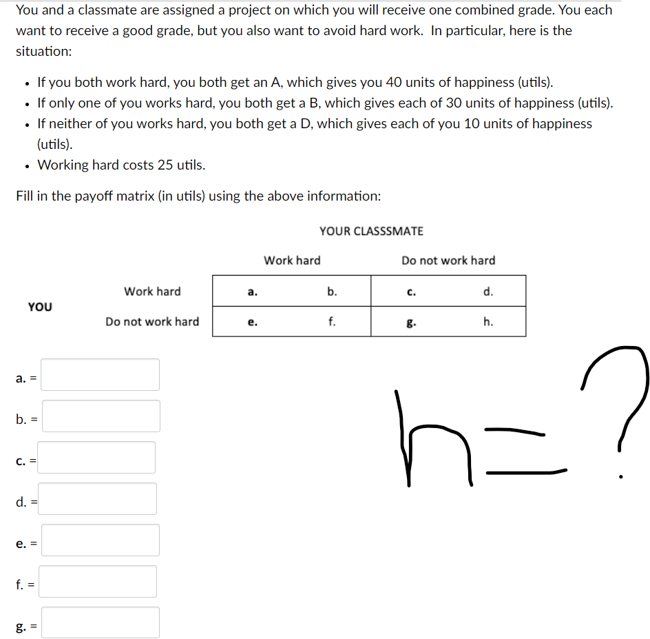 Workers Units of Output 50 110 W N 170 220 Un 250