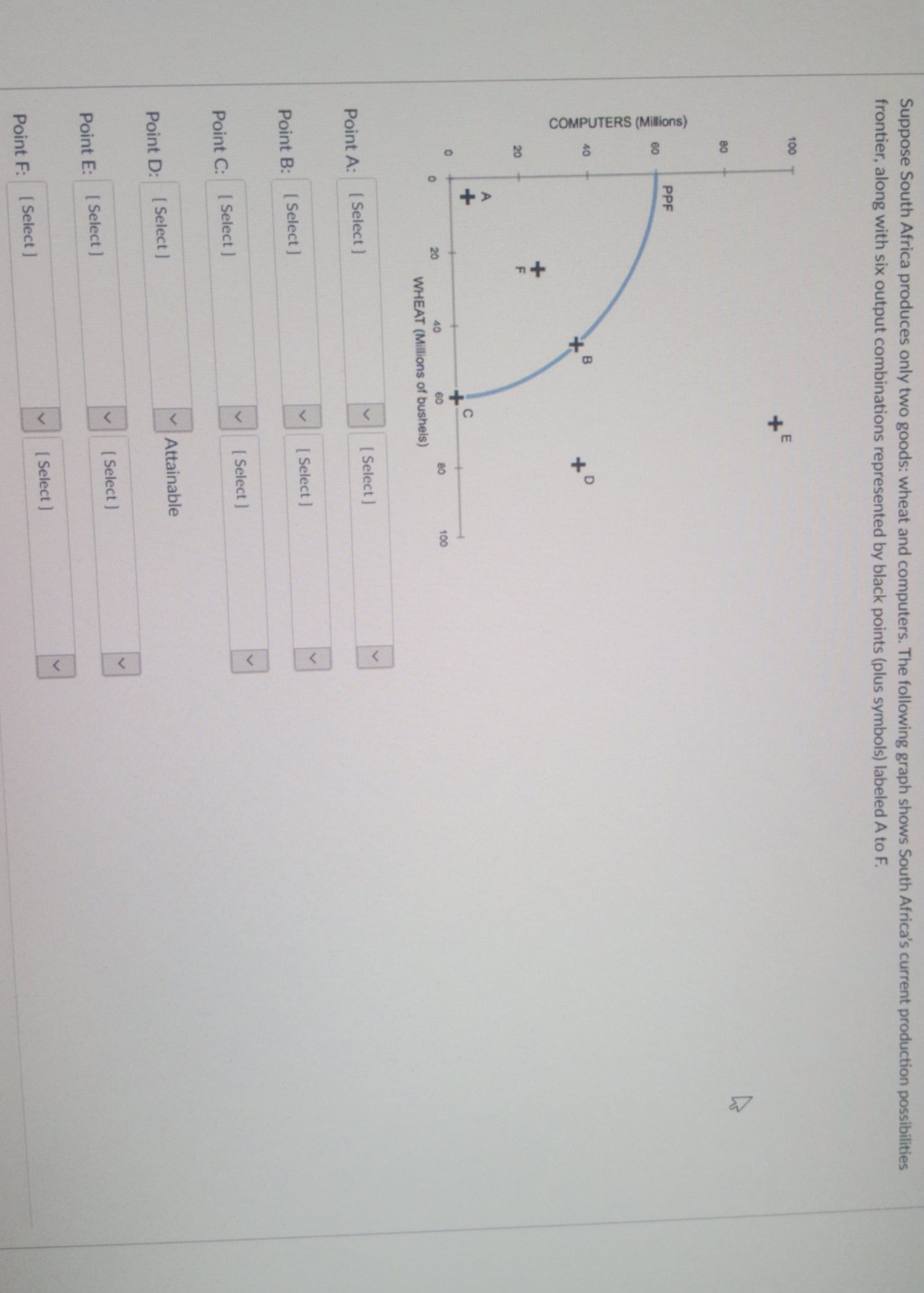  Please help.Th answer options for the left side are efficient or