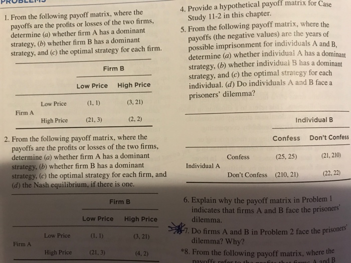 Solve the following attachments. 4. Provide a hypothetical payoff matrix for Case