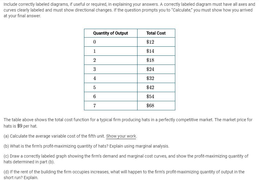 Hey, I really need help with my micro assignment Include correctly labeled