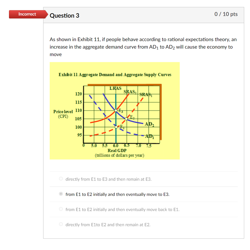 need some help with these questions i got wrong, thanks! Incorrect Question