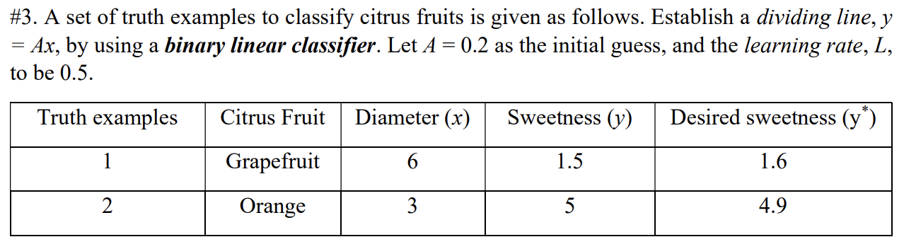 Please solve . #3. A set of truth examples to classify citrus