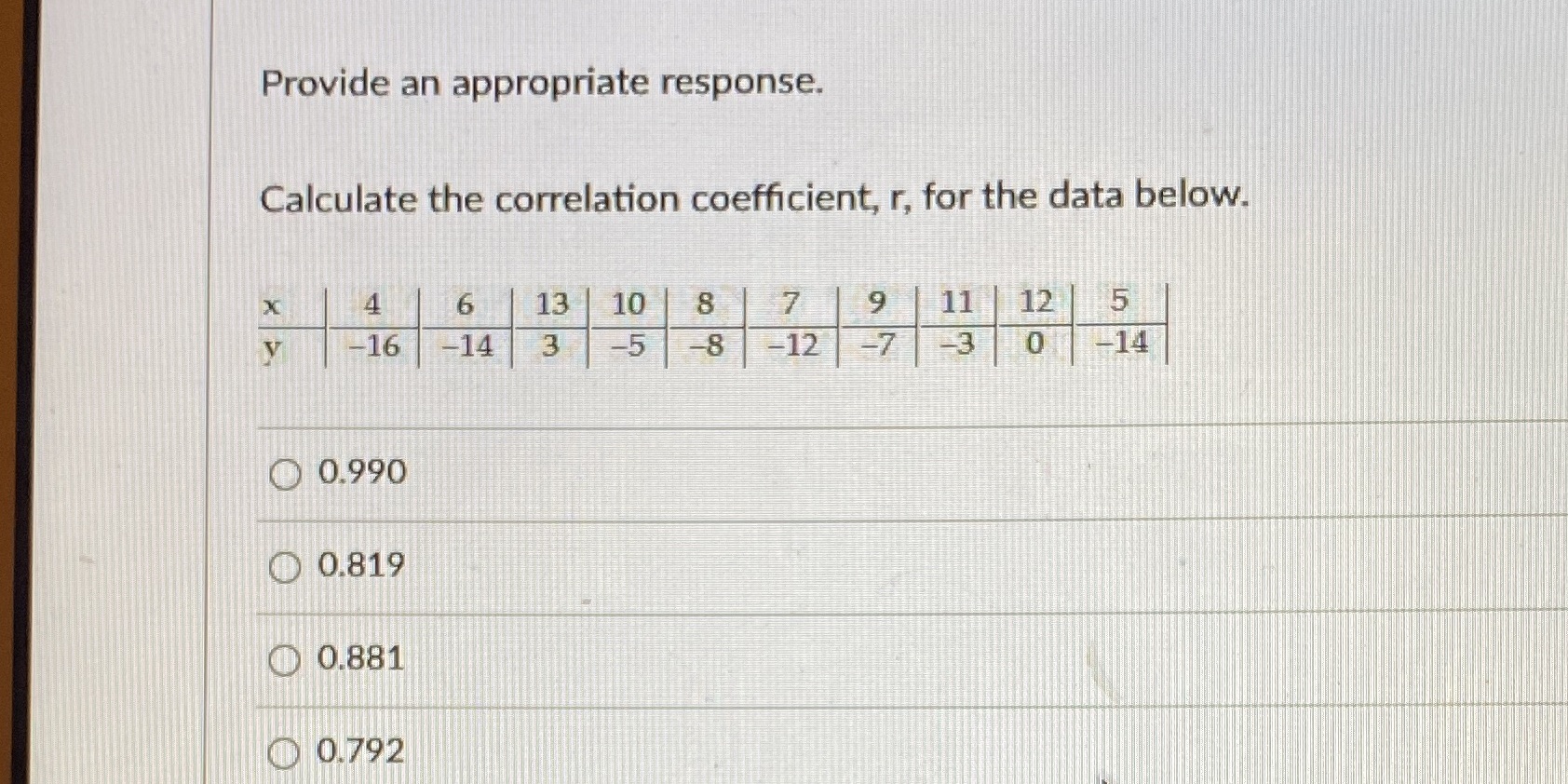 Provide an appropriate response. Calculate the correlation coefficient, r, for the