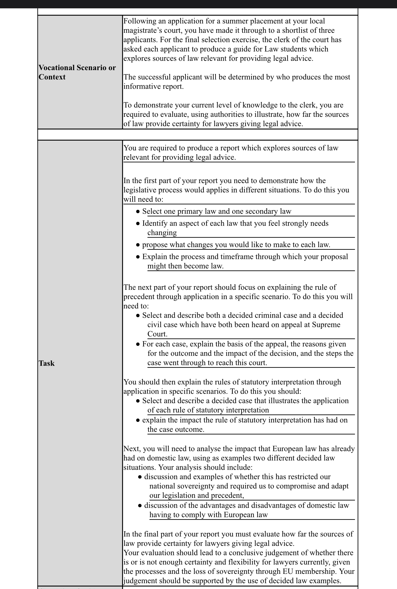  Following an application for a summer placement at your local magistrate's