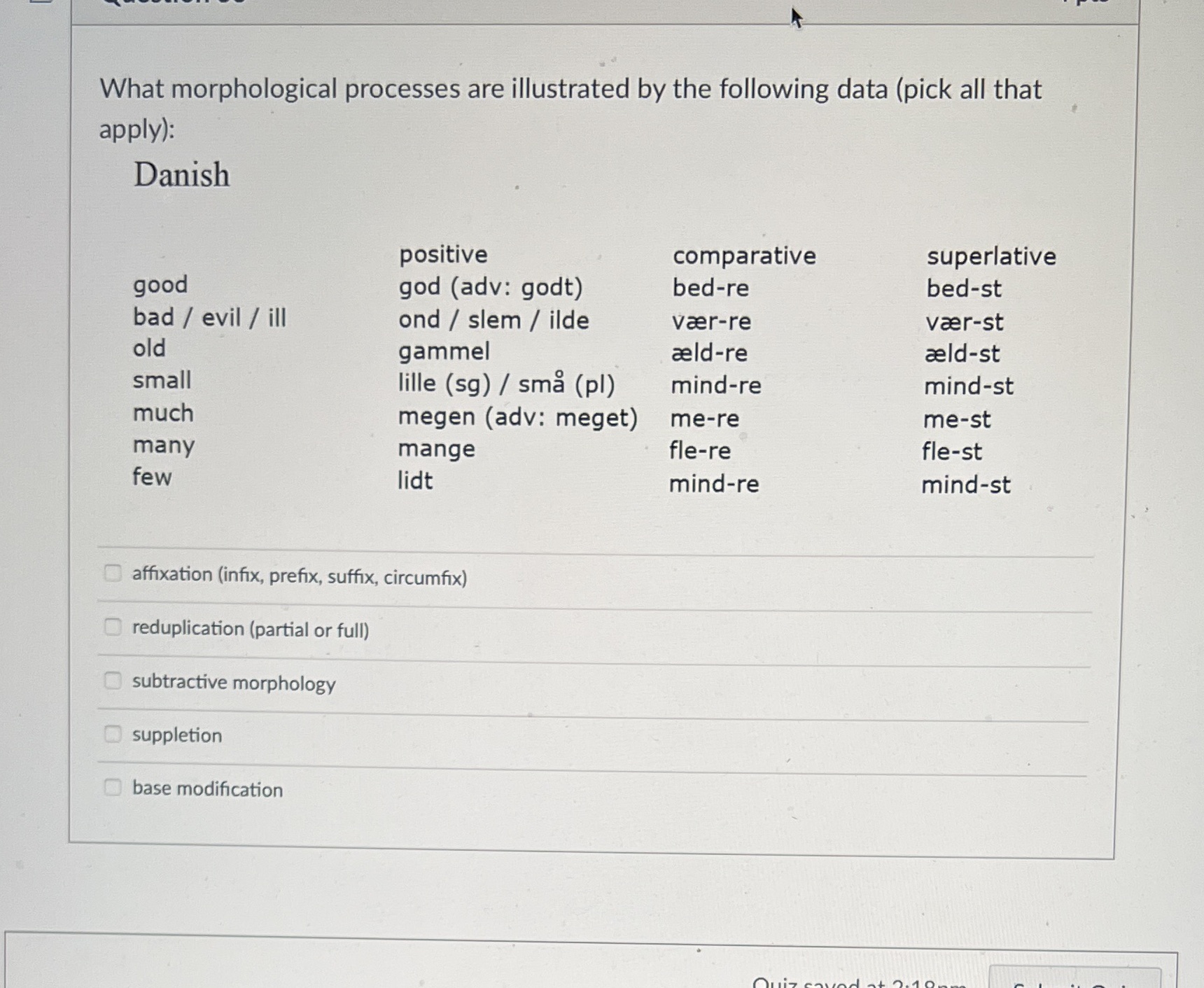 Please answer (linguistics) What morphological processes are illustrated by the following data