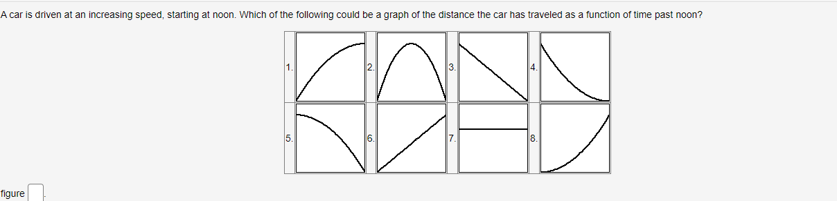  A car is driven at an increasing speed, starting at noon.