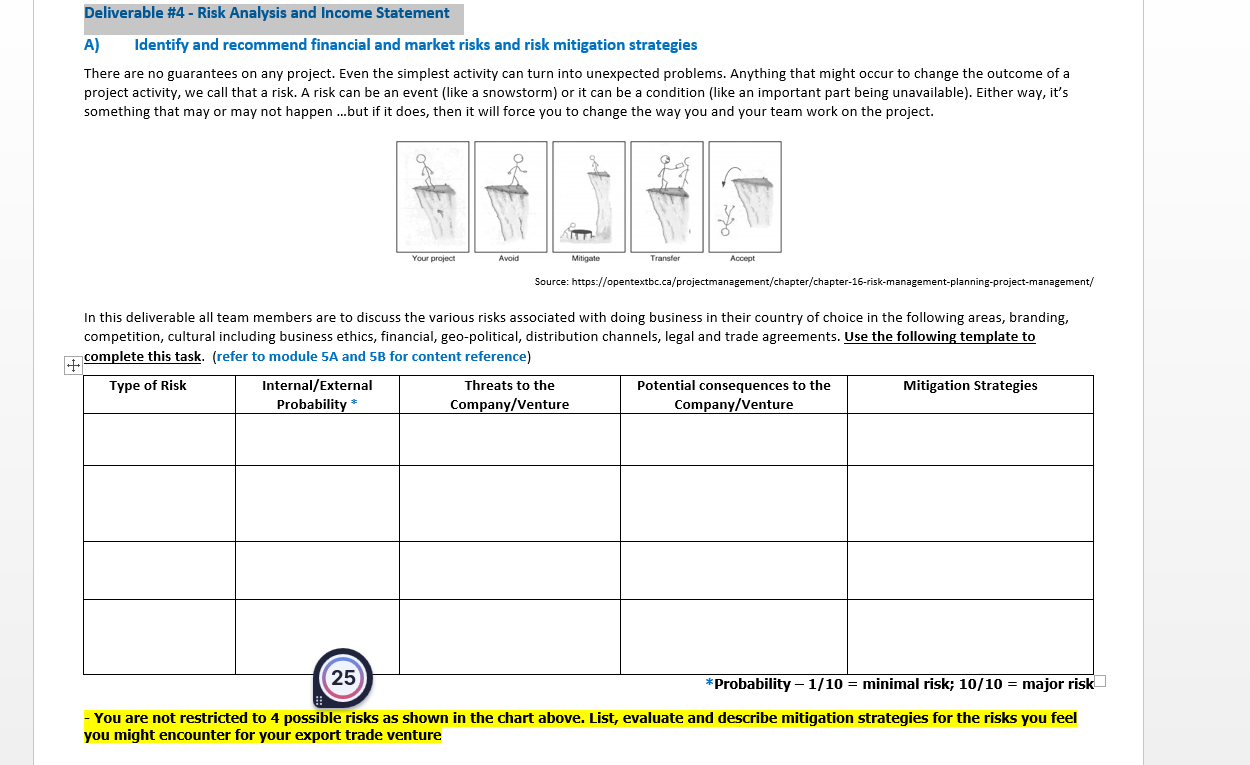 Deliverable #4 - Risk Analysis and Income Statement A) Identify and
