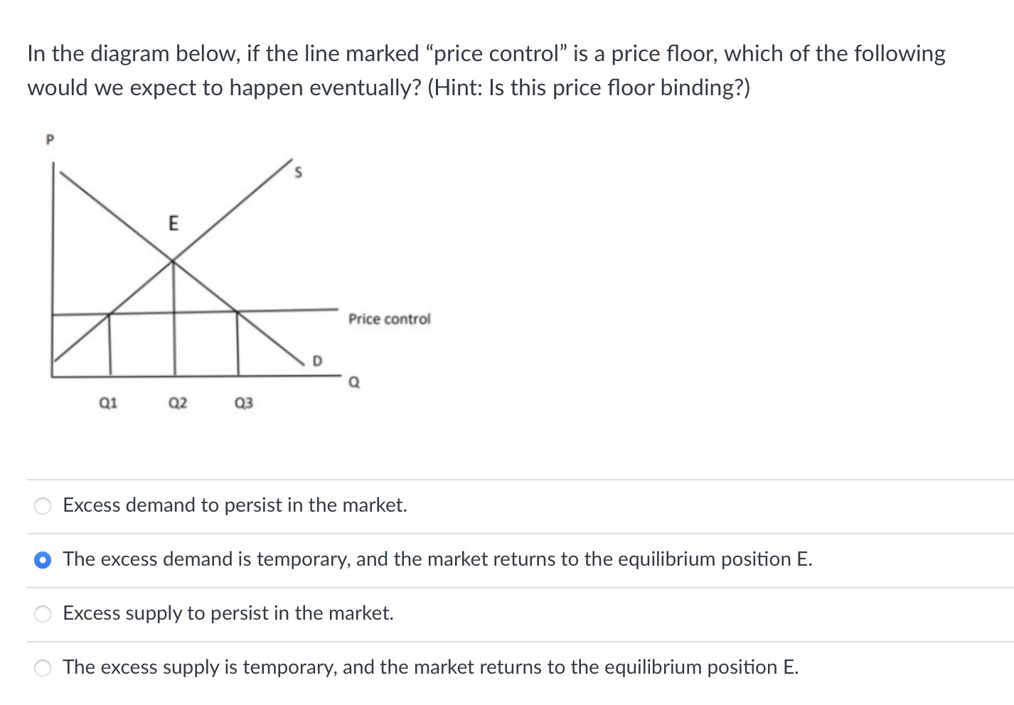 letter here represents the Consumer Surplus and Producer Surplus? (Hint: CS is