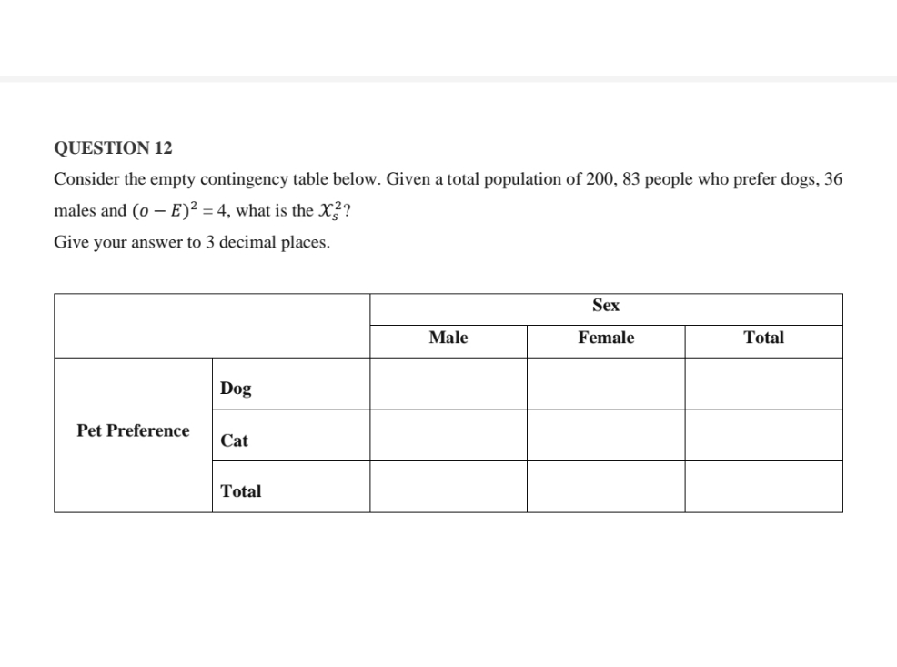 hoe to approach this question? steps to solve and solution QUESTION 12