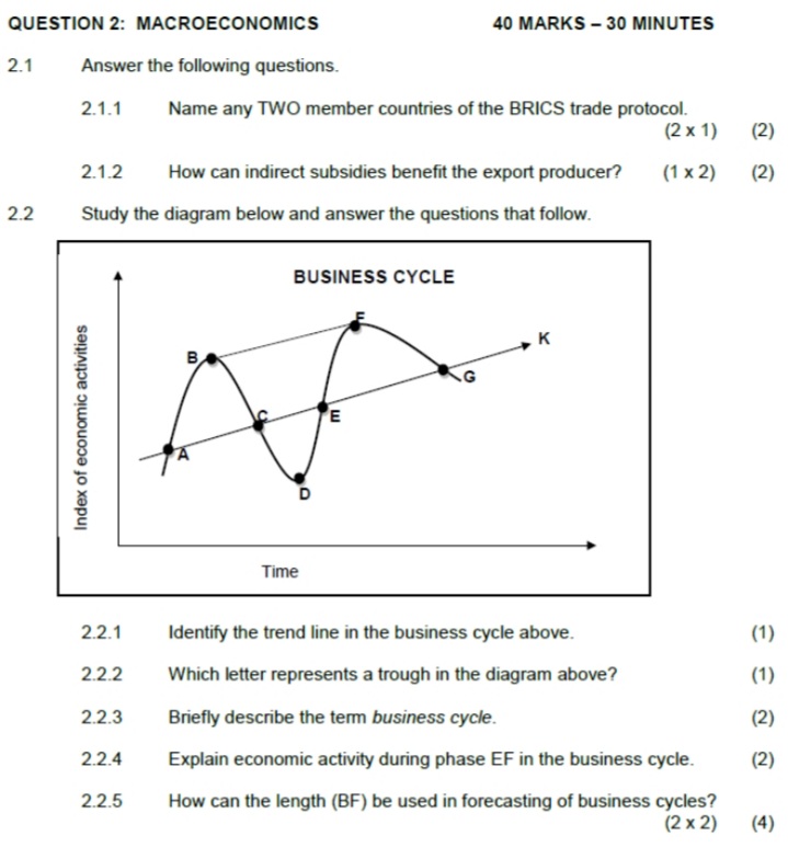 the diagram above? (1) 2.2.3 Briefly describe the term business cycle. (2)
