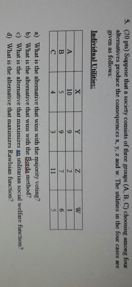 investment function is / = 700 - 80r. Government spending and taxes