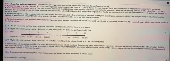  please :( Relevant cash flow and timeline depiction For each of