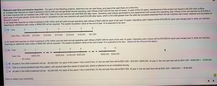 flows on a timeline a. A project that requires animalesment of 5:20,000