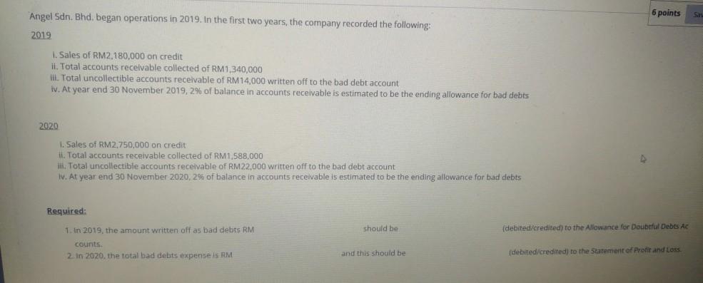 6 points Angel Sdn. Bhd, began operations in 2019. In the